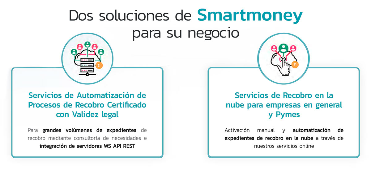 dos-soluciones-de-smartmoney-3 dos-soluciones-de-smartmoney-3