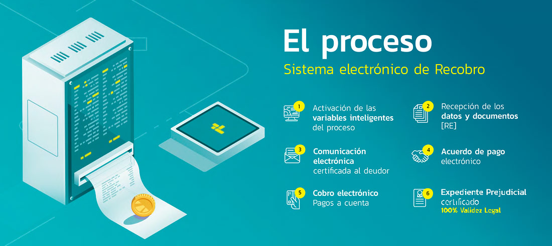 el-proceso-recobro-3 el-proceso-recobro-3