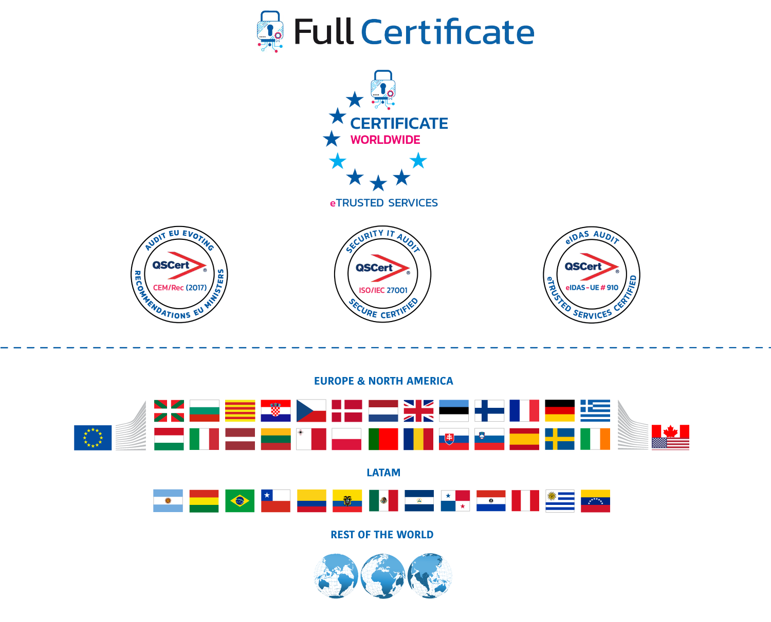 footer-con-latam-wevote-021