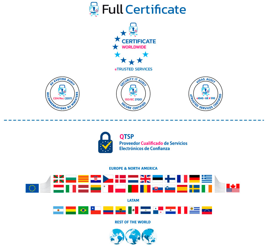 footer-nuevo-FULL-CERTIFICATE